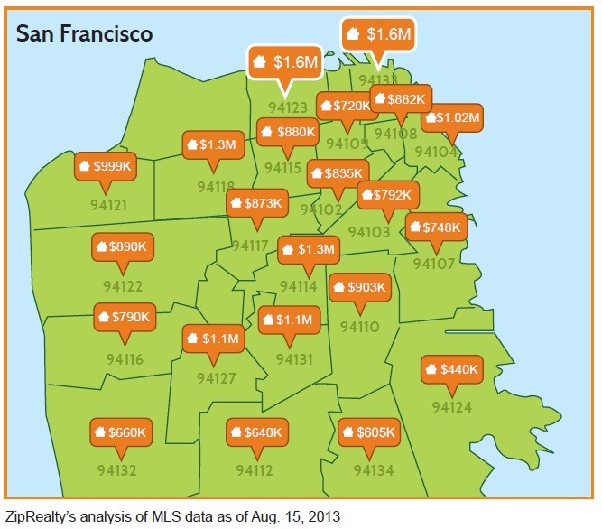 Report Oakland Median Home Sales Price Jumps 76 in One Year East