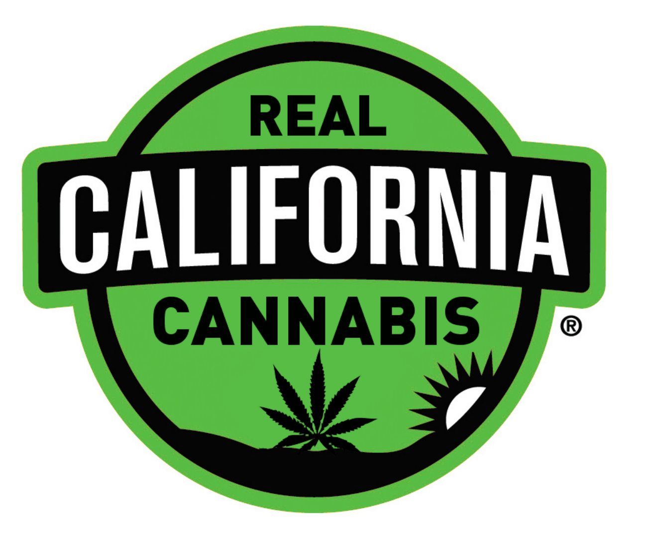 Fourth MarijuanaRelated Initiative Filed for California 2016 Election