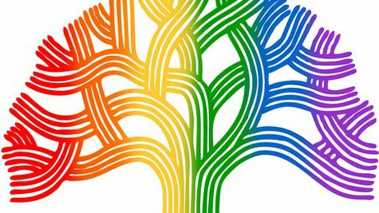 Survey: 2 Percent of the US Identifies as Lesbian, Gay, or Bisexual
