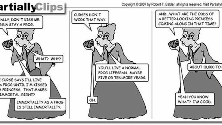 Partially Clips