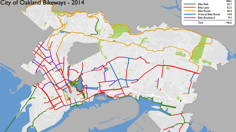 Top Ten Bike Projects Coming to Oakland