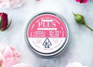 Mother’s Day Cannabis Gift Ideas