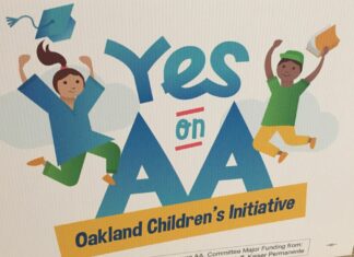 Oakland’s Measure AA May Have Passed After All
