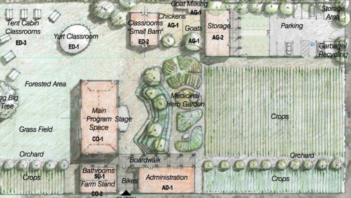 Urban Farm, Education Center Expanding into Vacant Lot in West Berkeley