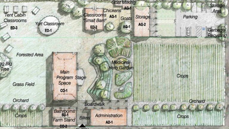 Urban Farm, Education Center Expanding into Vacant Lot in West Berkeley