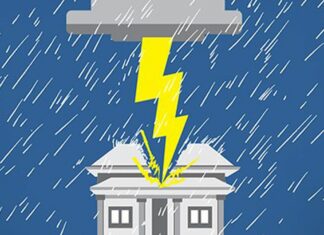 Oakland’s Perfect Storm