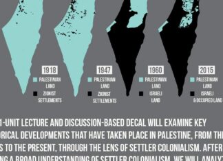 UC Berkeley Suspends Controversial Israel-Palestine Course Amid Complaints