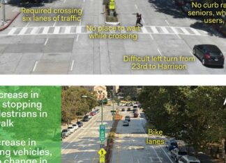 Oakland Develops New Approach to Fixing Dangerous Intersections Faster