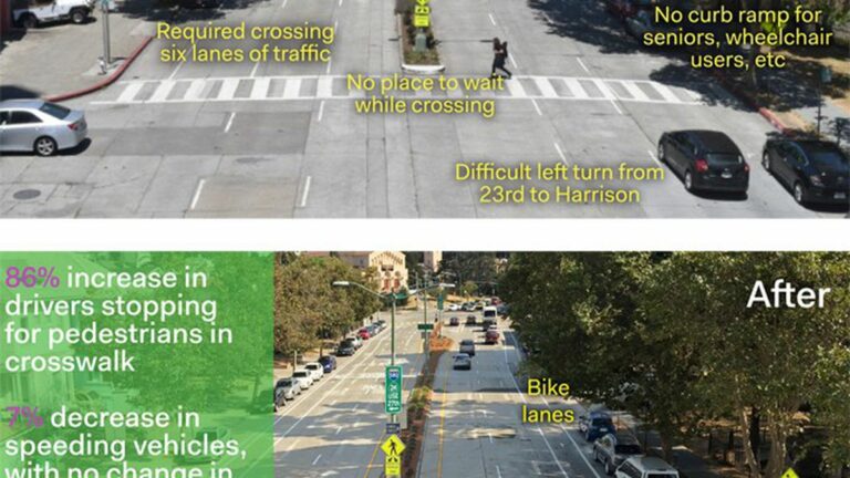 Oakland Develops New Approach to Fixing Dangerous Intersections Faster