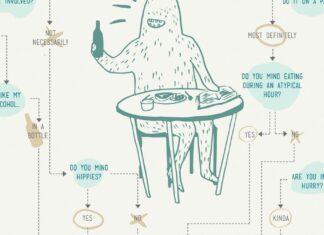 A Guide to Eating Alone