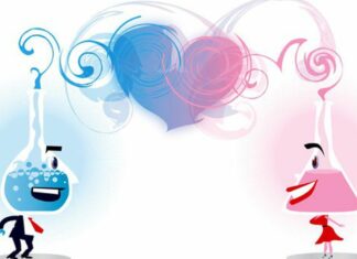 The Chemistry of Commitment