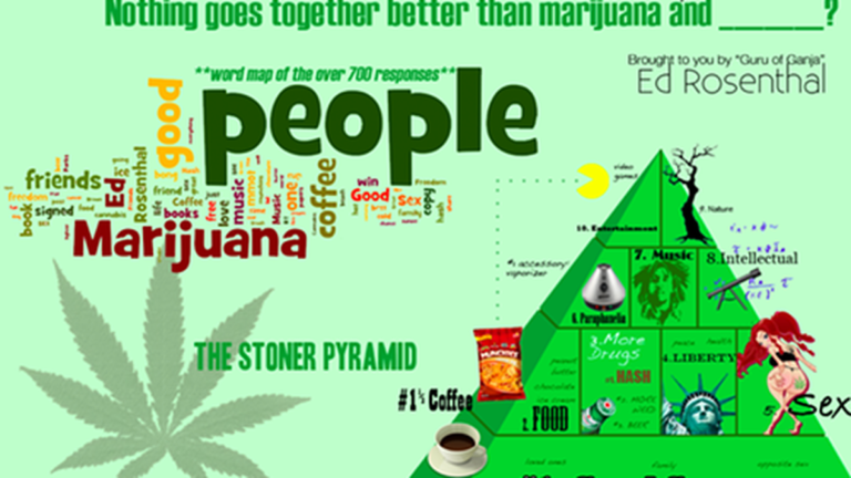 The Roundup: Green Door iPhone App; Sexist HempCons