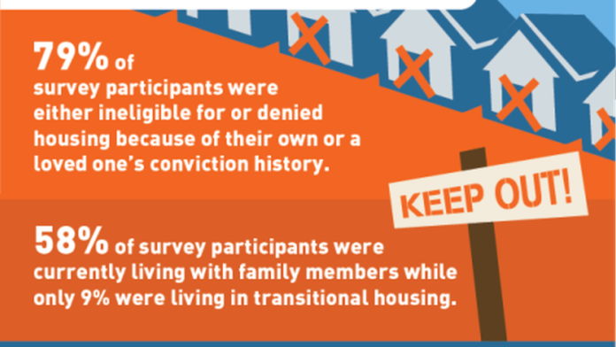 Report Illustrates How Incarceration Traps Inmates’ Families in Debt And Poverty