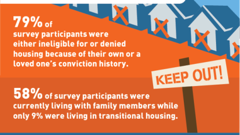 Report Illustrates How Incarceration Traps Inmates’ Families in Debt And Poverty