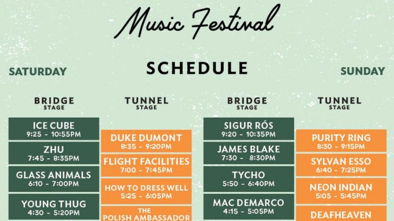 This Weekend’s Top Five Events