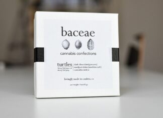 Fancy ‘Confection’ Edibles From Bay Area-Based Baceae Are Decadent, Chic, And A Treat