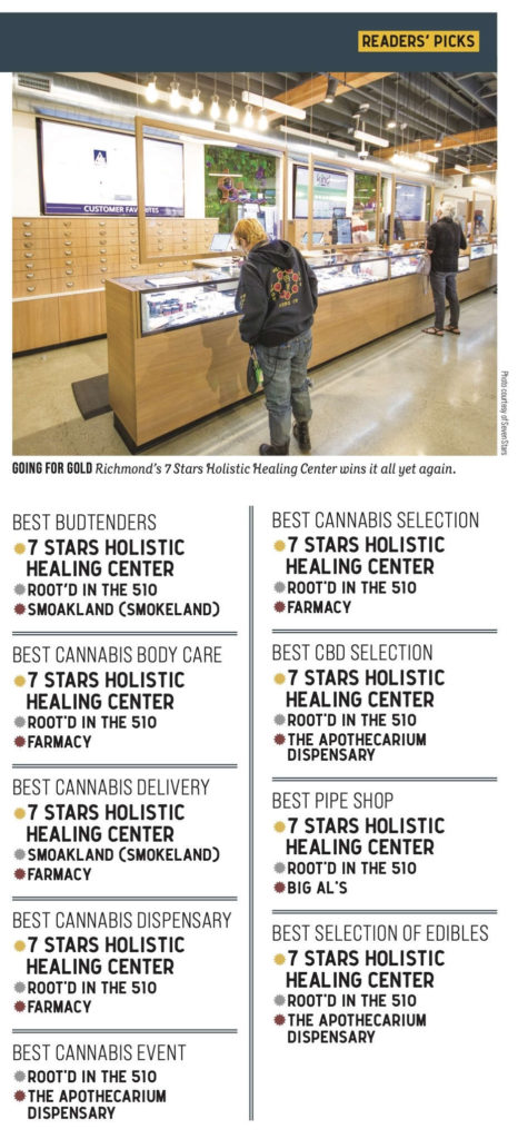 Best of the East Bay 2025 - Cannabis